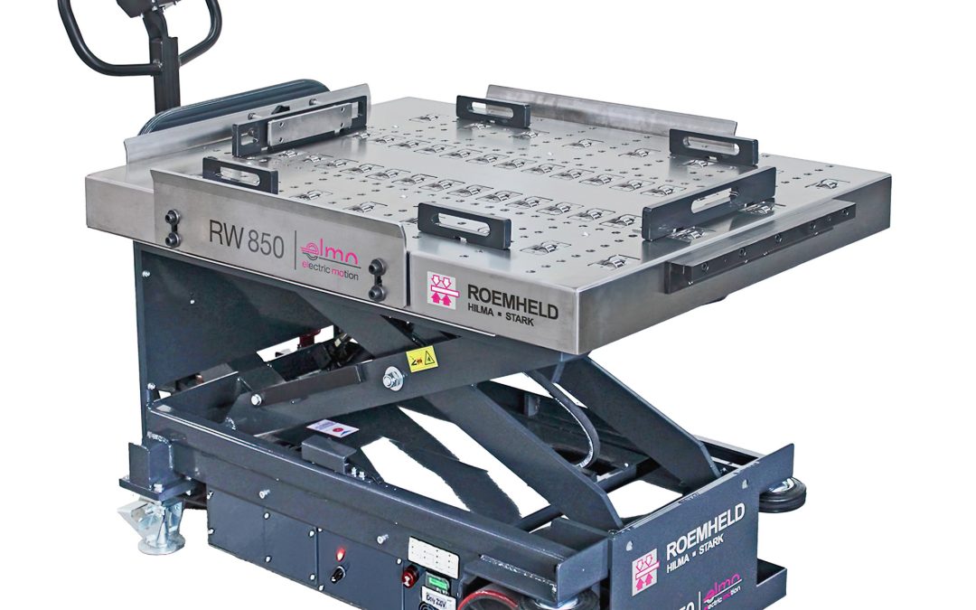 Tool Handling and Workholding Innovation